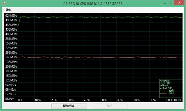 DRAMeXchange - 【Performance Test】2015 SSD Test–Comparing the ...